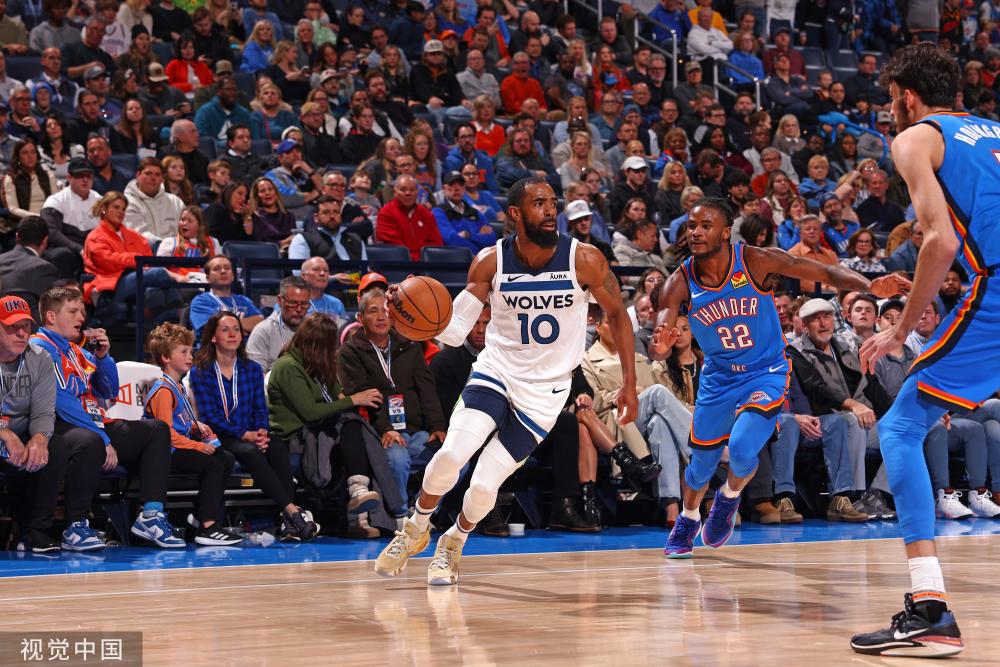 电影创作者 电影创作者